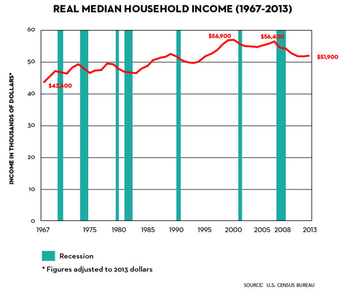 cassidy-chart.jpg-690.jpg