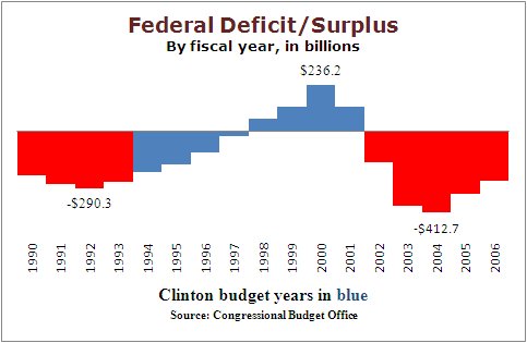 FederalDeficit1.jpg