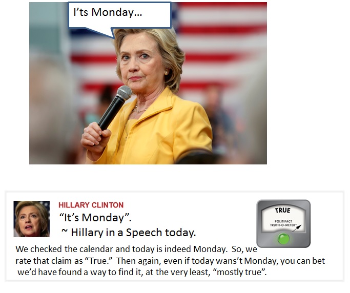 hillary it's monday politifact true.jpg