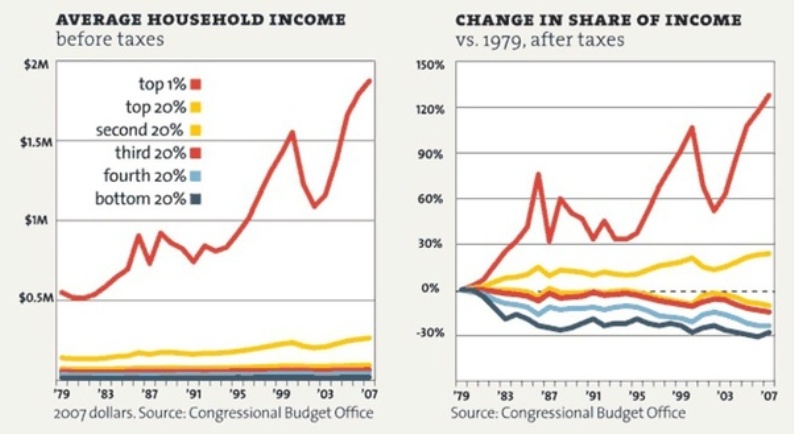 inequality.jpg