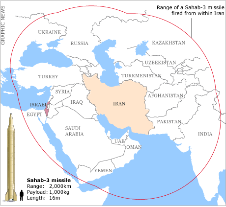 Iran_missile_range2.gif