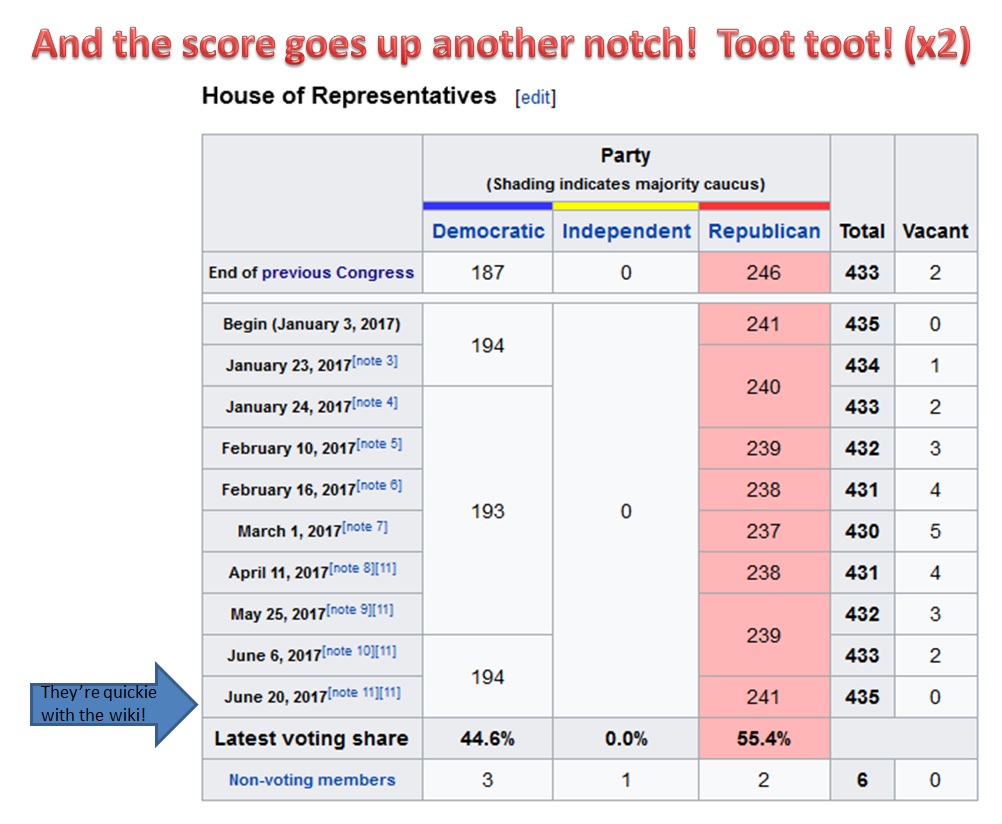 june 20 2017 elections.jpg