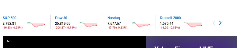 markets down 2019-03-04.jpg