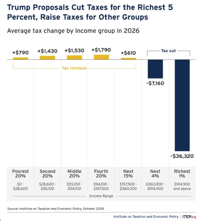 TrumpTaxCuts.jpg