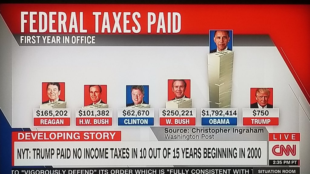 TrumpTaxes.jpg