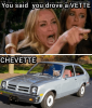 said-drove-vette-chevette.png